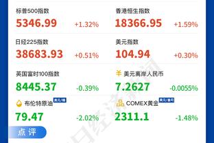 德天空名记：狼堡中卫拉克鲁瓦并不是利物浦冬窗的引援目标